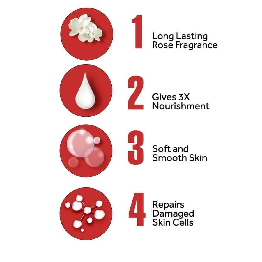 https://shoppingyatra.com/product_images/40181346-3_4-ponds-juliet-rose-moisturising-body-lotion (1).jpg